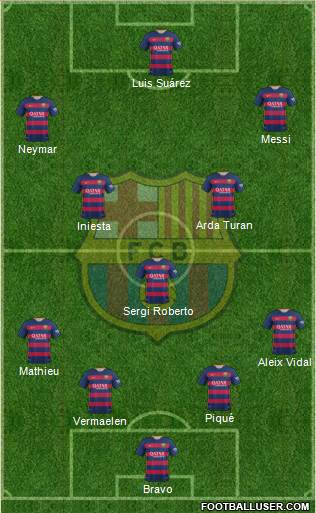 F.C. Barcelona Formation 2016