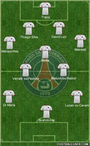 Paris Saint-Germain Formation 2016