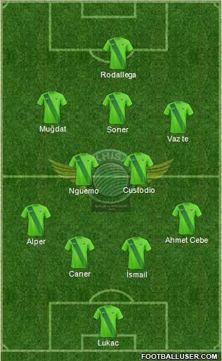 Akhisar Belediye ve Gençlik Formation 2016