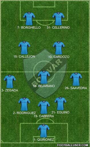 C Bolívar Formation 2016