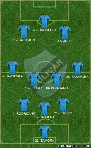 C Bolívar Formation 2016