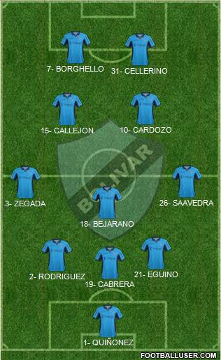 C Bolívar Formation 2016