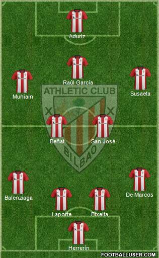 Athletic Club Formation 2016