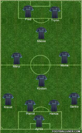 Manchester City Formation 2016