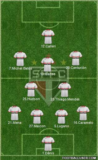 São Paulo FC Formation 2016