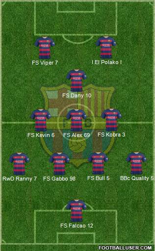 F.C. Barcelona Formation 2016