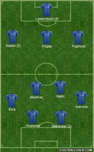 Chelsea Formation 2016