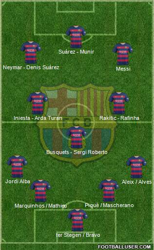 F.C. Barcelona Formation 2016