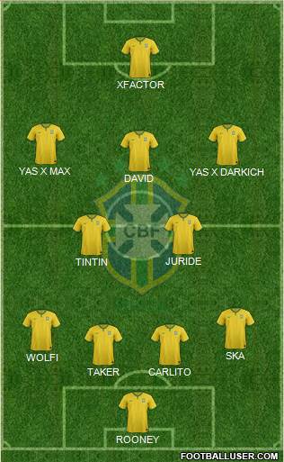Brazil Formation 2016
