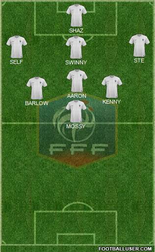 France Formation 2016