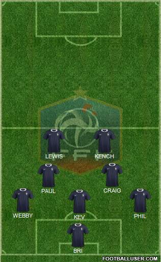 France Formation 2016