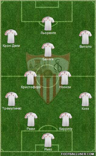 Sevilla F.C., S.A.D. Formation 2016