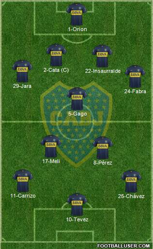 Boca Juniors Formation 2016