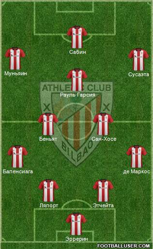 Athletic Club Formation 2016