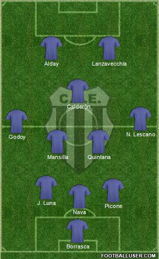 Estudiantes de Buenos Aires Formation 2016