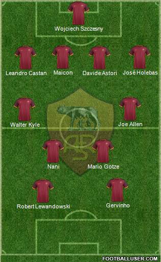 AS Roma Formation 2016