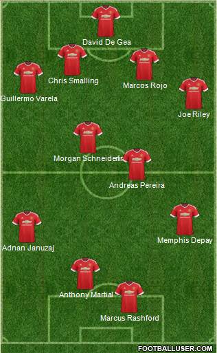 Manchester United Formation 2016