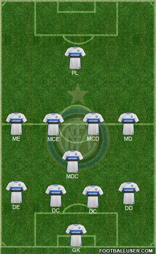 F.C. Internazionale Formation 2016