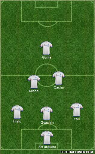 Chelsea Formation 2016