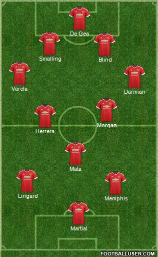 Manchester United Formation 2016