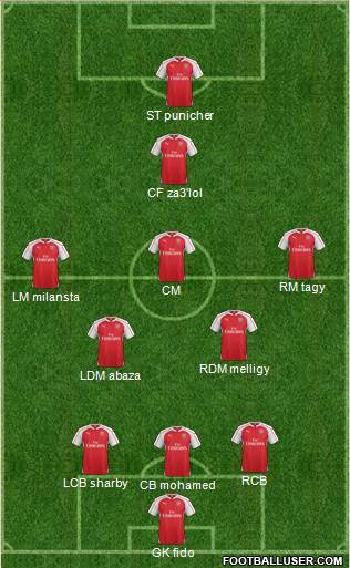 Arsenal Formation 2016