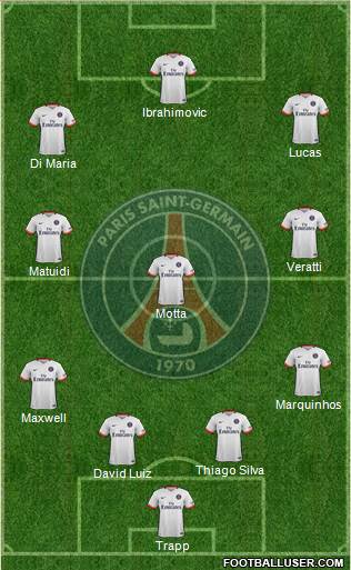 Paris Saint-Germain Formation 2016