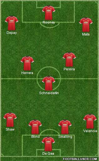 Manchester United Formation 2016