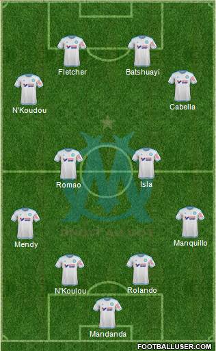 Olympique de Marseille Formation 2016