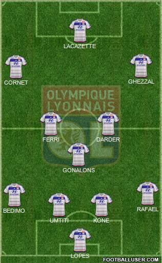 Olympique Lyonnais Formation 2016