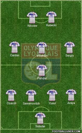 Olympique Lyonnais Formation 2016
