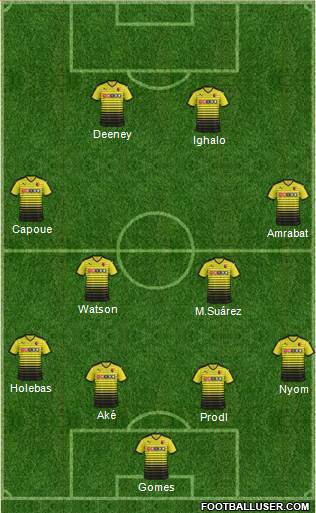 Watford Formation 2016
