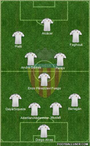 Valencia C.F., S.A.D. Formation 2016