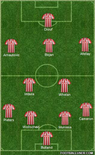 Stoke City Formation 2016