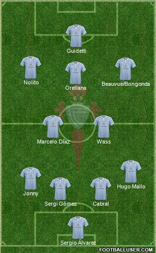 R.C. Celta S.A.D. Formation 2016
