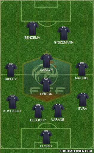 France Formation 2016