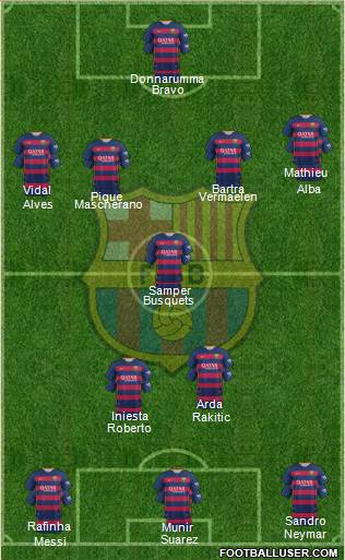 F.C. Barcelona Formation 2016