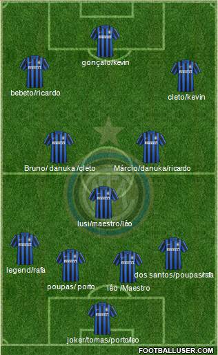 F.C. Internazionale Formation 2016