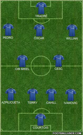 Chelsea Formation 2016