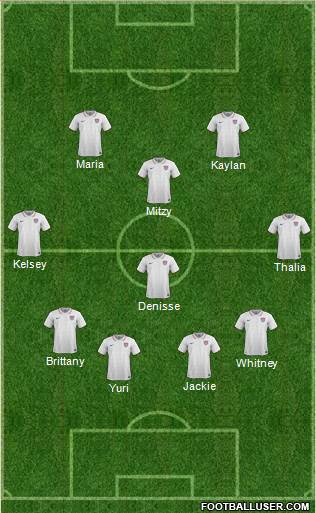 U.S.A. Formation 2016