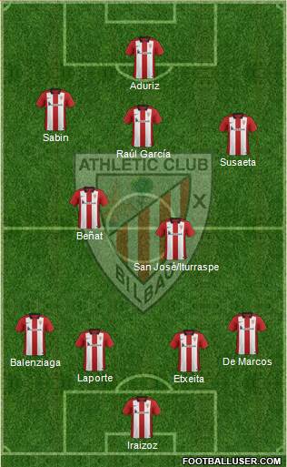 Athletic Club Formation 2016