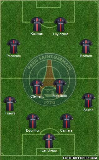 Paris Saint-Germain Formation 2016