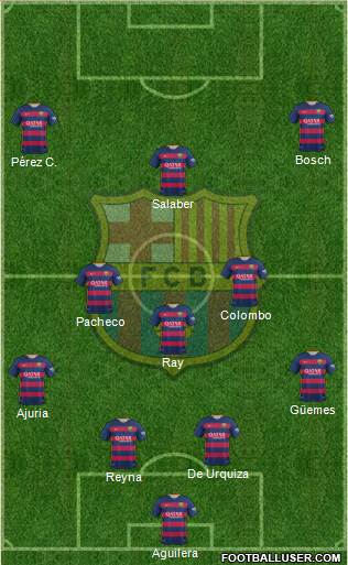 F.C. Barcelona Formation 2016