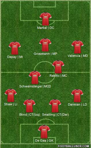 Manchester United Formation 2016