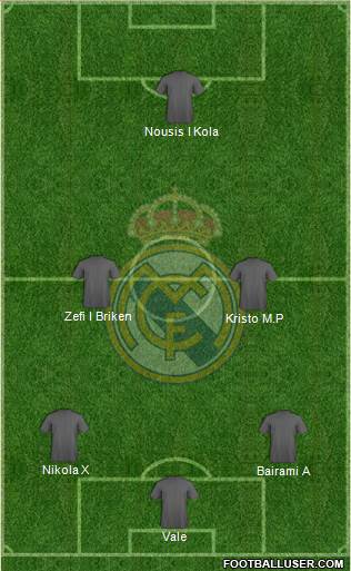 R. Madrid Castilla Formation 2016