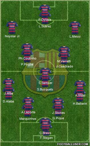 F.C. Barcelona Formation 2016