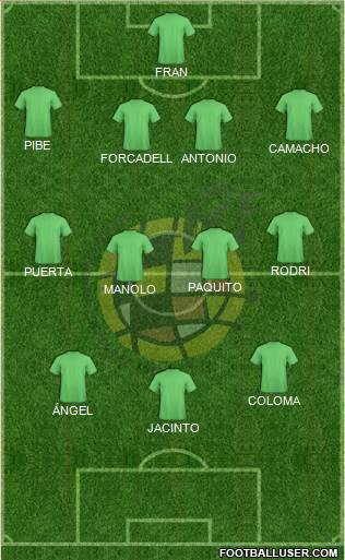 Spain Formation 2016