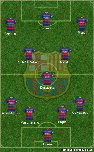 F.C. Barcelona Formation 2016