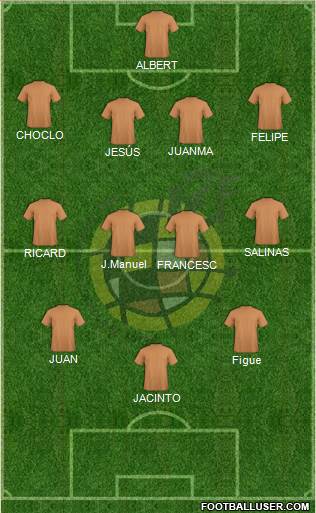 Spain Formation 2016