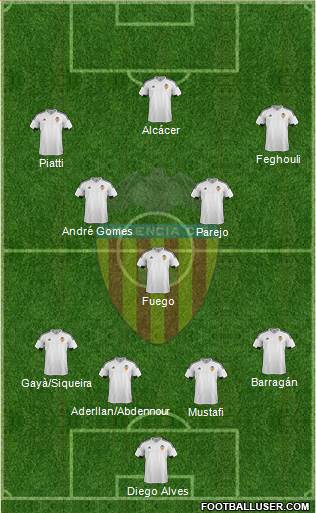 Valencia C.F., S.A.D. Formation 2016
