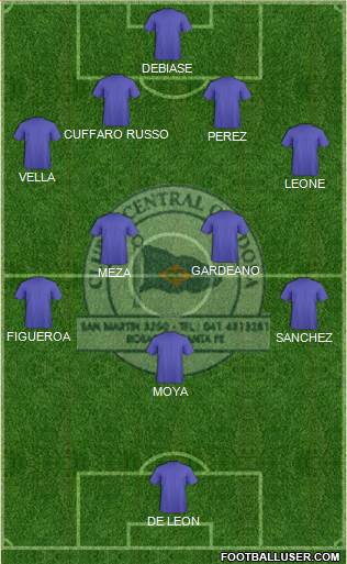 Central Córdoba de Rosario Formation 2016
